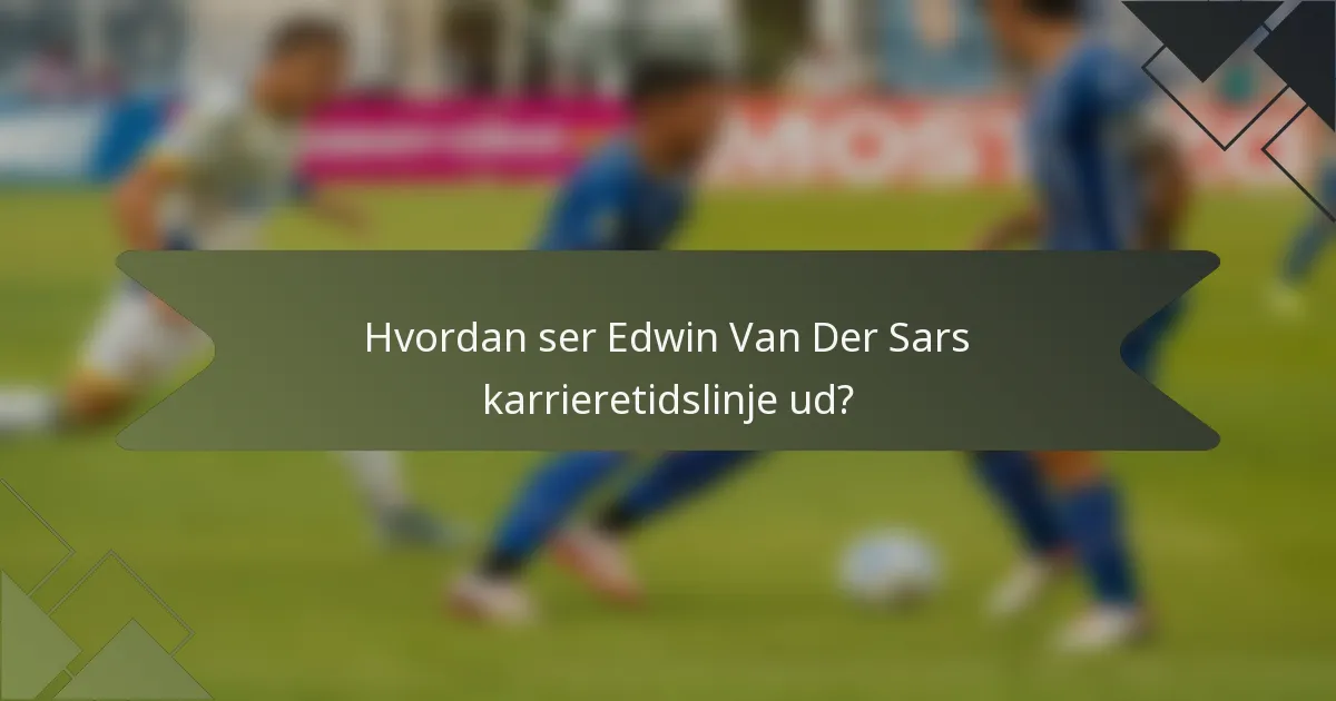 Hvordan ser Edwin Van Der Sars karrieretidslinje ud?