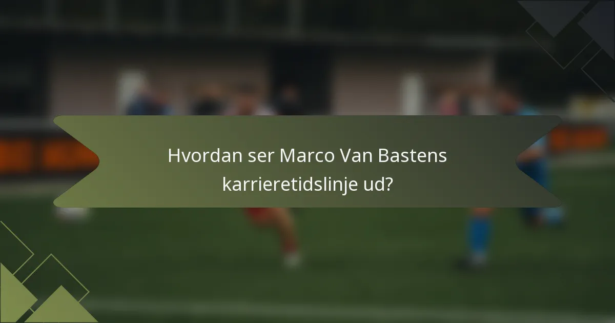 Hvordan ser Marco Van Bastens karrieretidslinje ud?